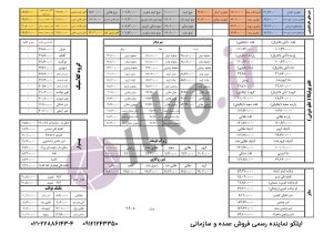 لیست قیمت شیرآلات قهرمان
